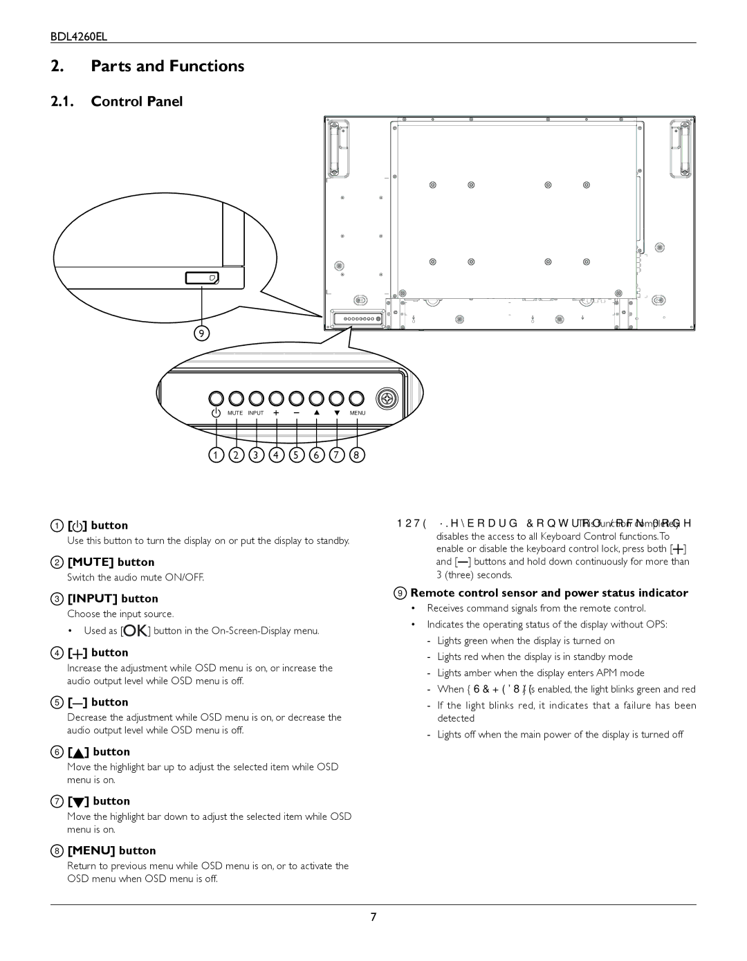 Philips BDL4260EL user manual Parts and Functions, Control Panel 