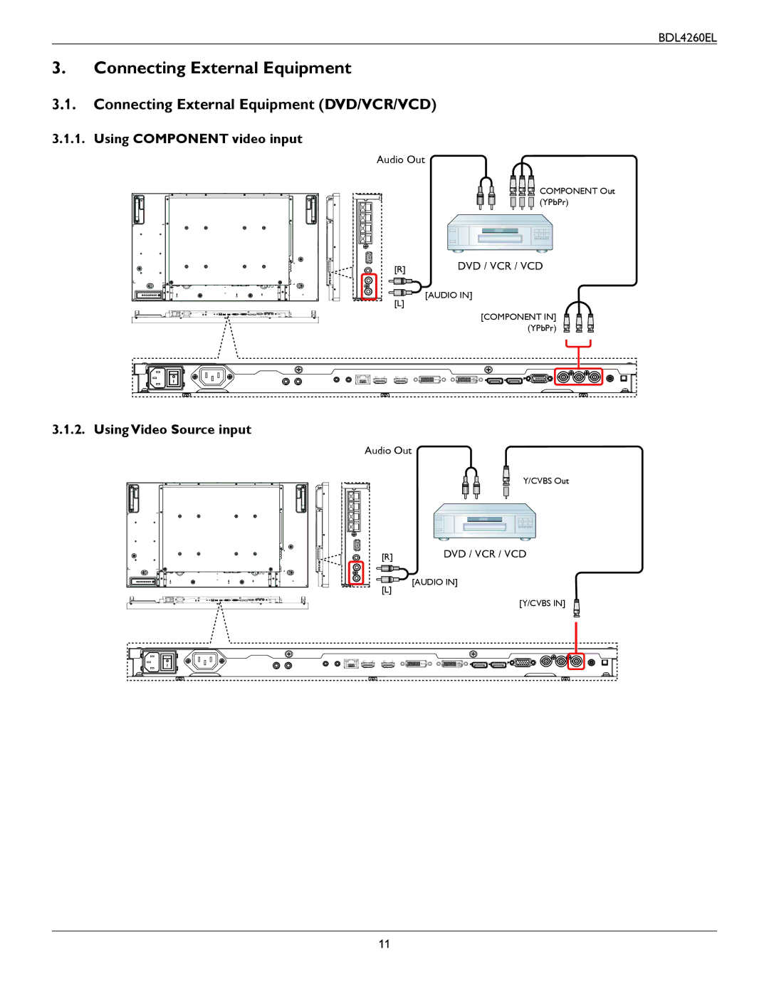 Philips BDL4260EL Connecting External Equipment DVD/VCR/VCD, Using Component video input, Using Video Source input 