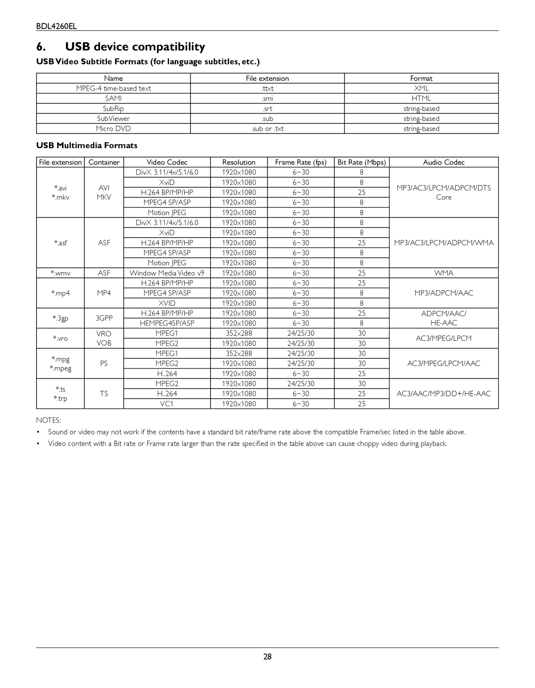 Philips BDL4260EL USB device compatibility, USB Video Subtitle Formats for language subtitles, etc, USB Multimedia Formats 