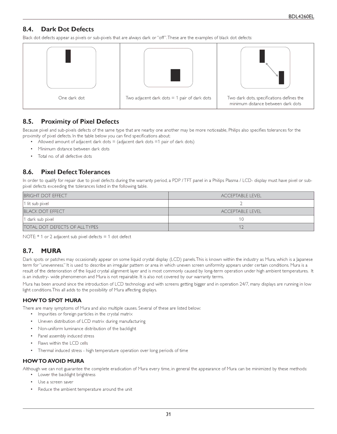 Philips BDL4260EL user manual Dark Dot Defects, Proximity of Pixel Defects, Pixel Defect Tolerances, Mura 