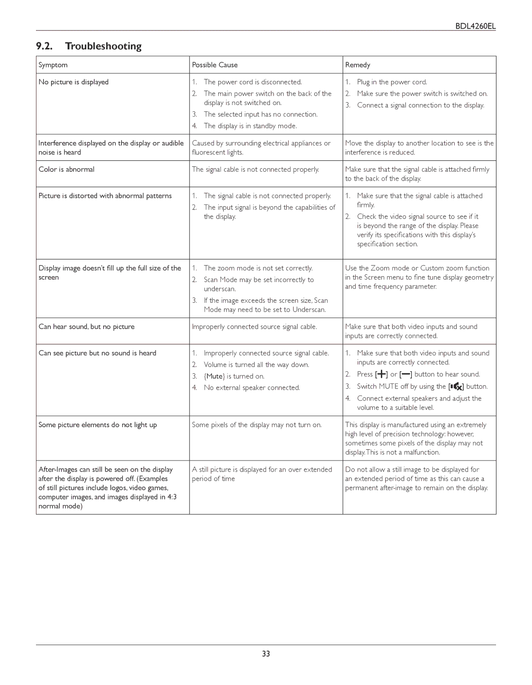 Philips BDL4260EL user manual Troubleshooting 