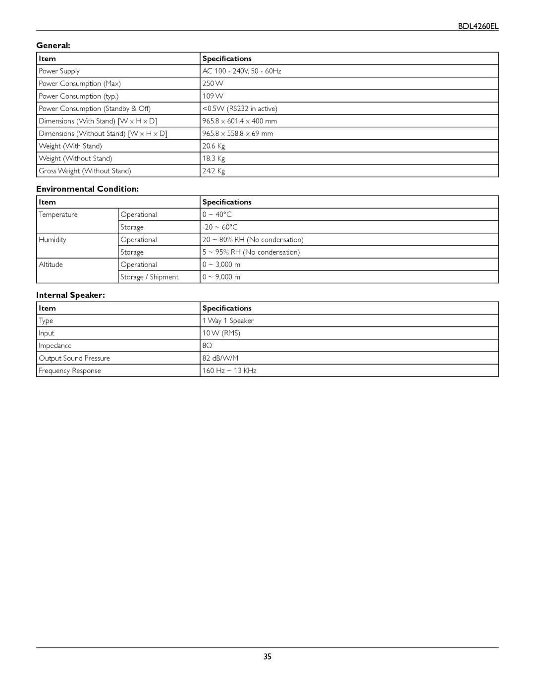 Philips BDL4260EL user manual General, Environmental Condition, Internal Speaker 