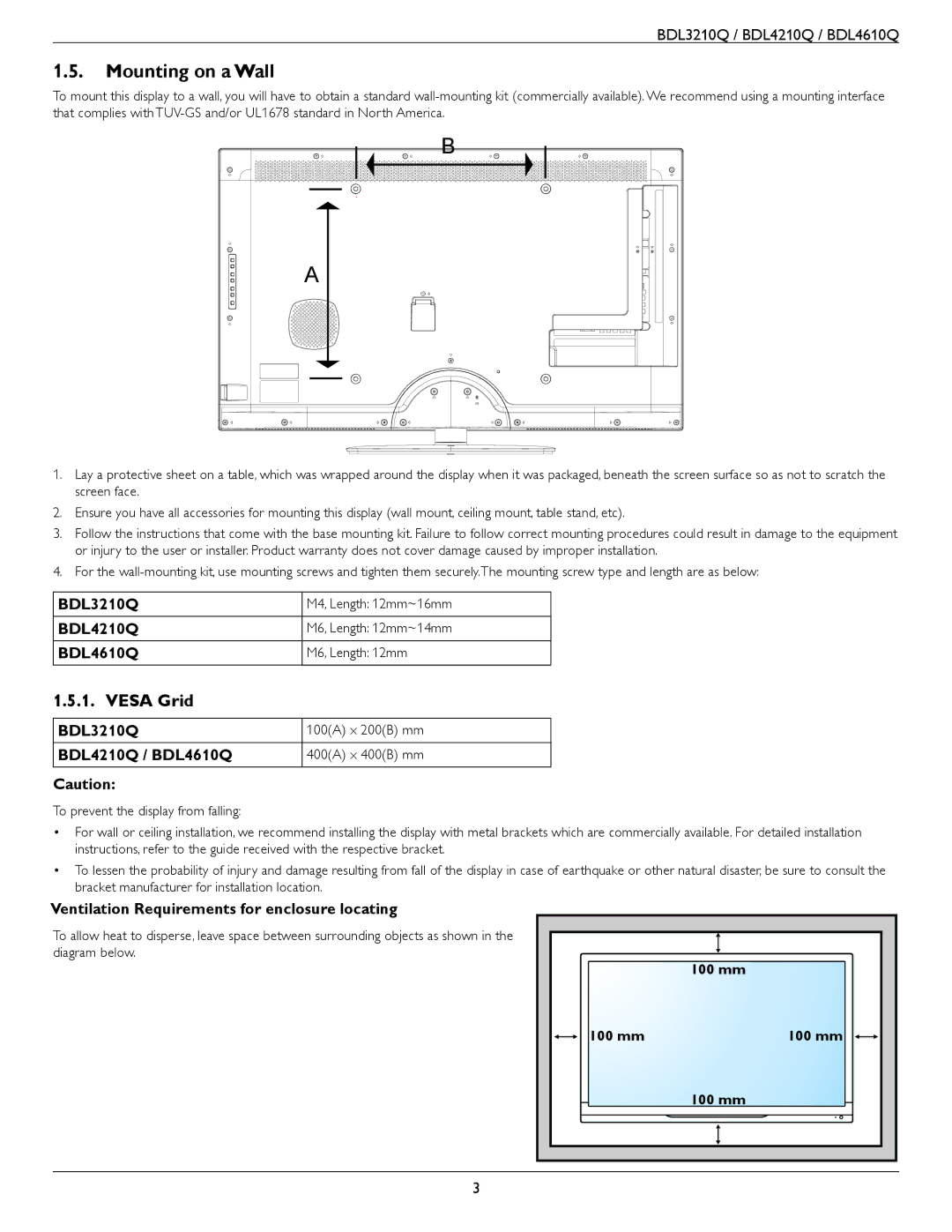 Philips BDL4210Q, BDL4610Q, BDL3210Q user manual Mounting on a Wall 