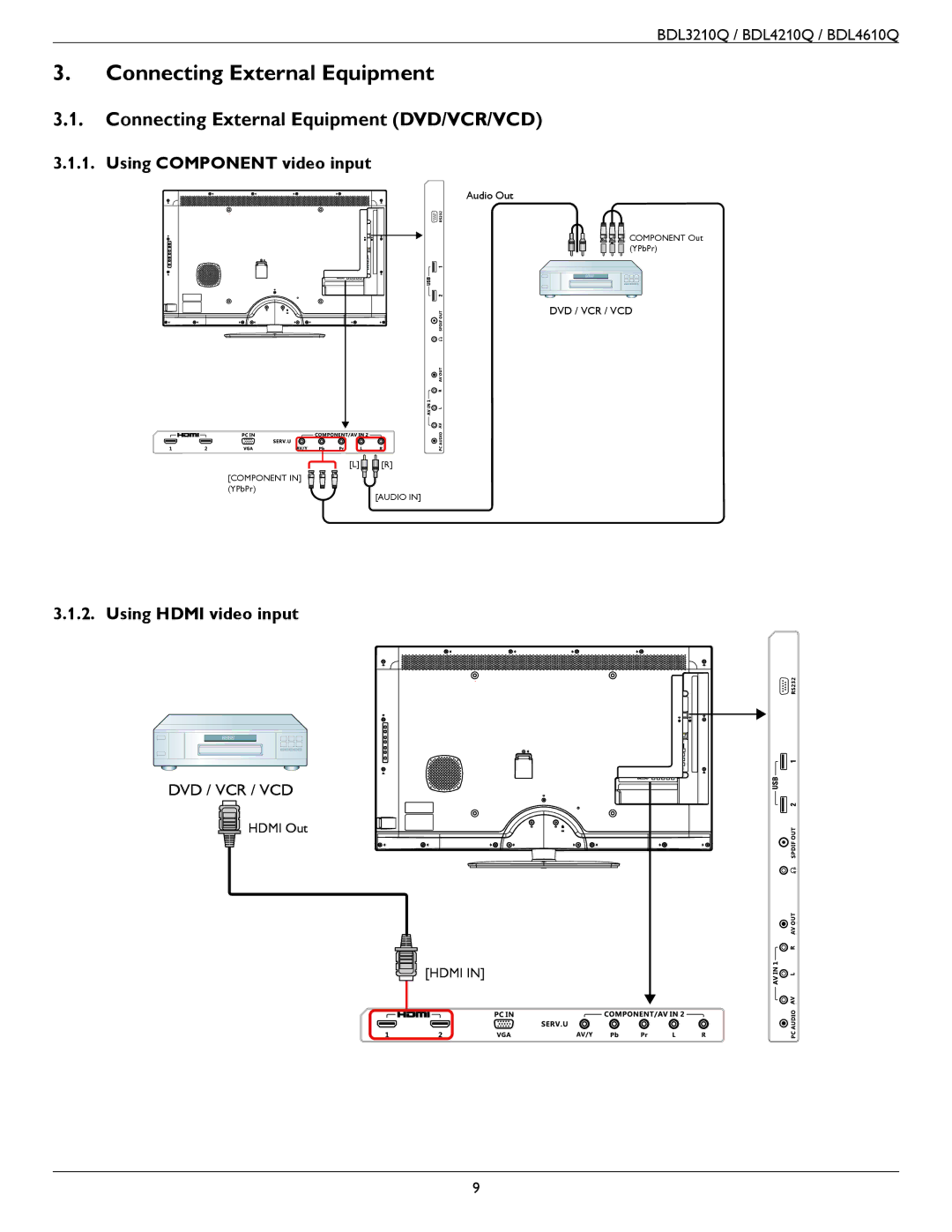 Philips BDL4210Q, BDL4610Q, BDL3210Q user manual Connecting External Equipment DVD/VCR/VCD 