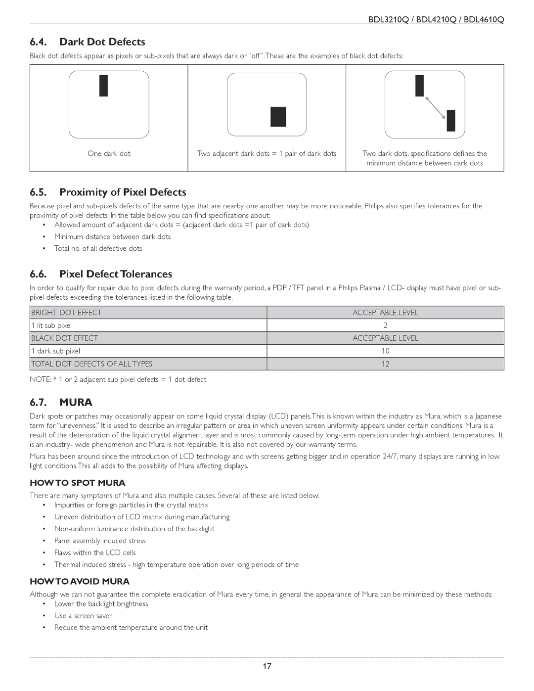 Philips BDL3210Q, BDL4610Q, BDL4210Q user manual Dark Dot Defects, Proximity of Pixel Defects, Pixel Defect Tolerances, Mura 