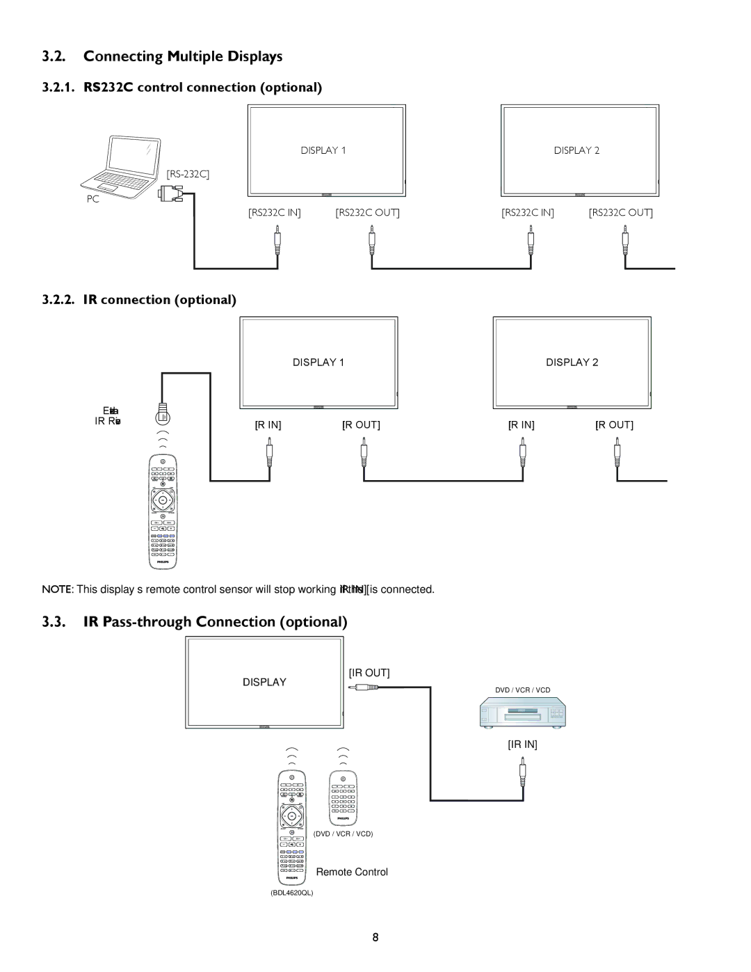 Philips BDL4620QL Connecting Multiple Displays, IR Pass-through Connection optional, 1. RS232C control connection optional 