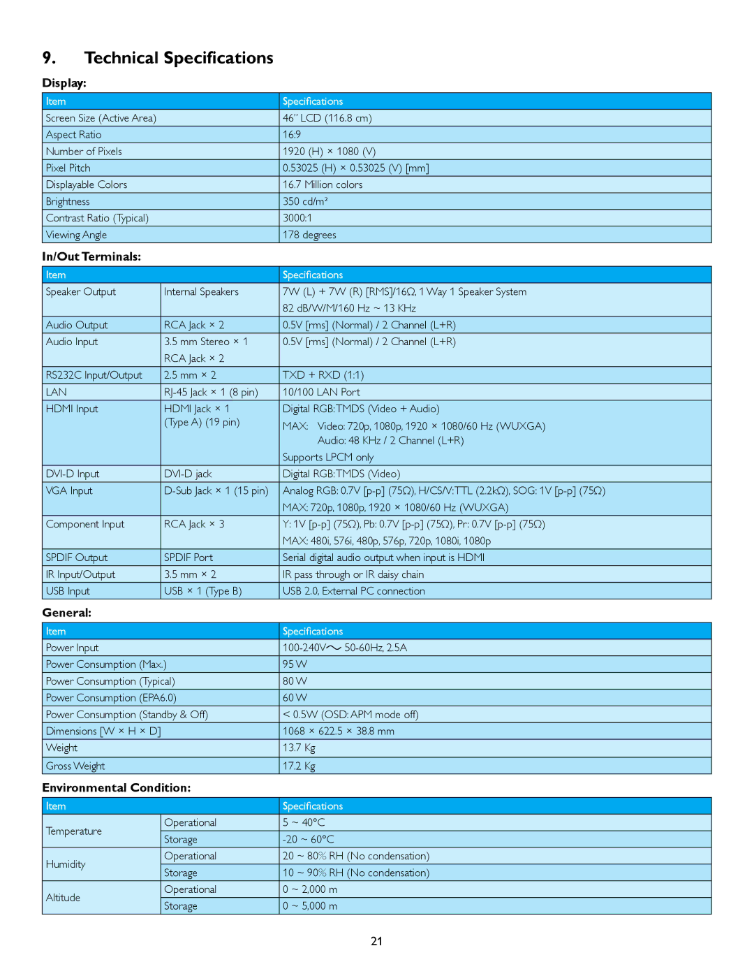 Philips BDL4620QL user manual Technical Specifications, Display, In/Out Terminals, General, Environmental Condition 