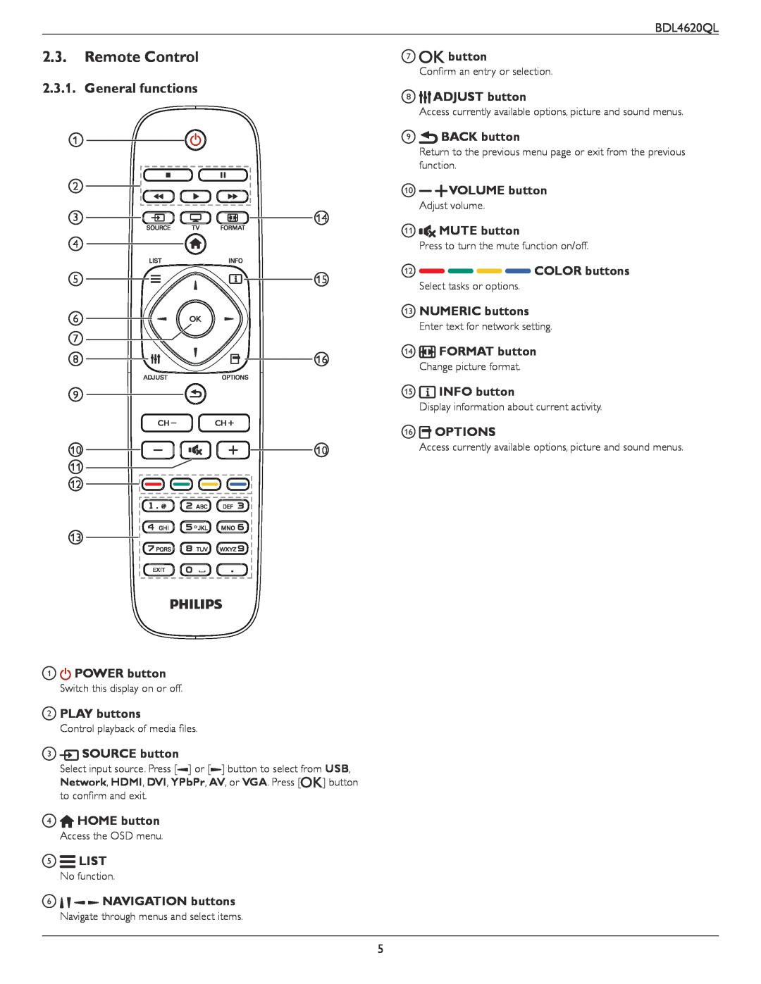 Philips BDL4620QL Remote Control, General functions, POWER button, PLAY buttons, SOURCE button, HOME button, List, Options 