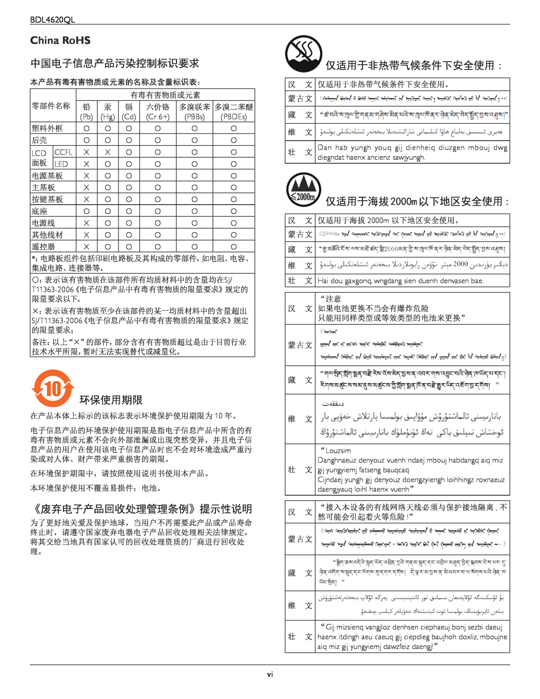 Philips BDL4620QL user manual China RoHS, 中国电子信息产品污染控制标识要求, 环保使用期限, 《废弃电子产品回收处理管理条例》提示性说明, 仅适用于非热带气候条件下安全使用 