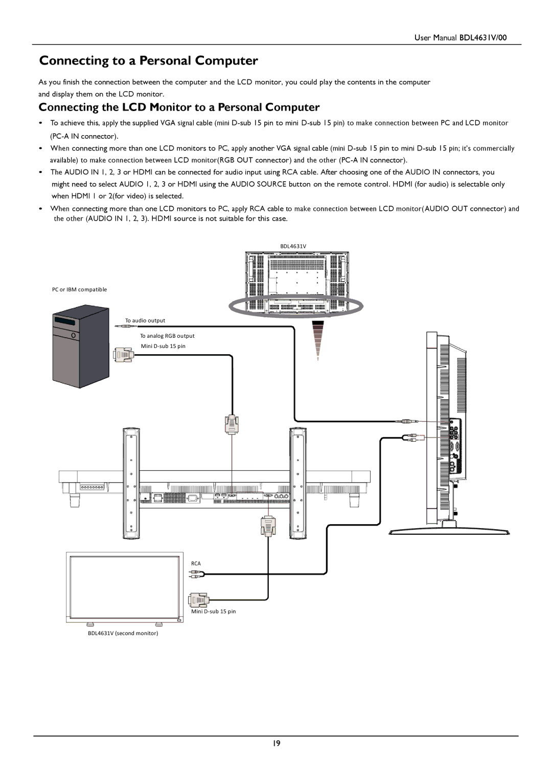 Philips BDL4631V user manual Connecting to a Personal Computer, Connecting the LCD Monitor to a Personal Computer 