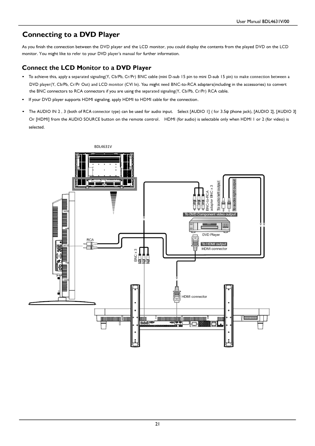 Philips BDL4631V user manual Connecting to a DVD Player, Connect the LCD Monitor to a DVD Player 