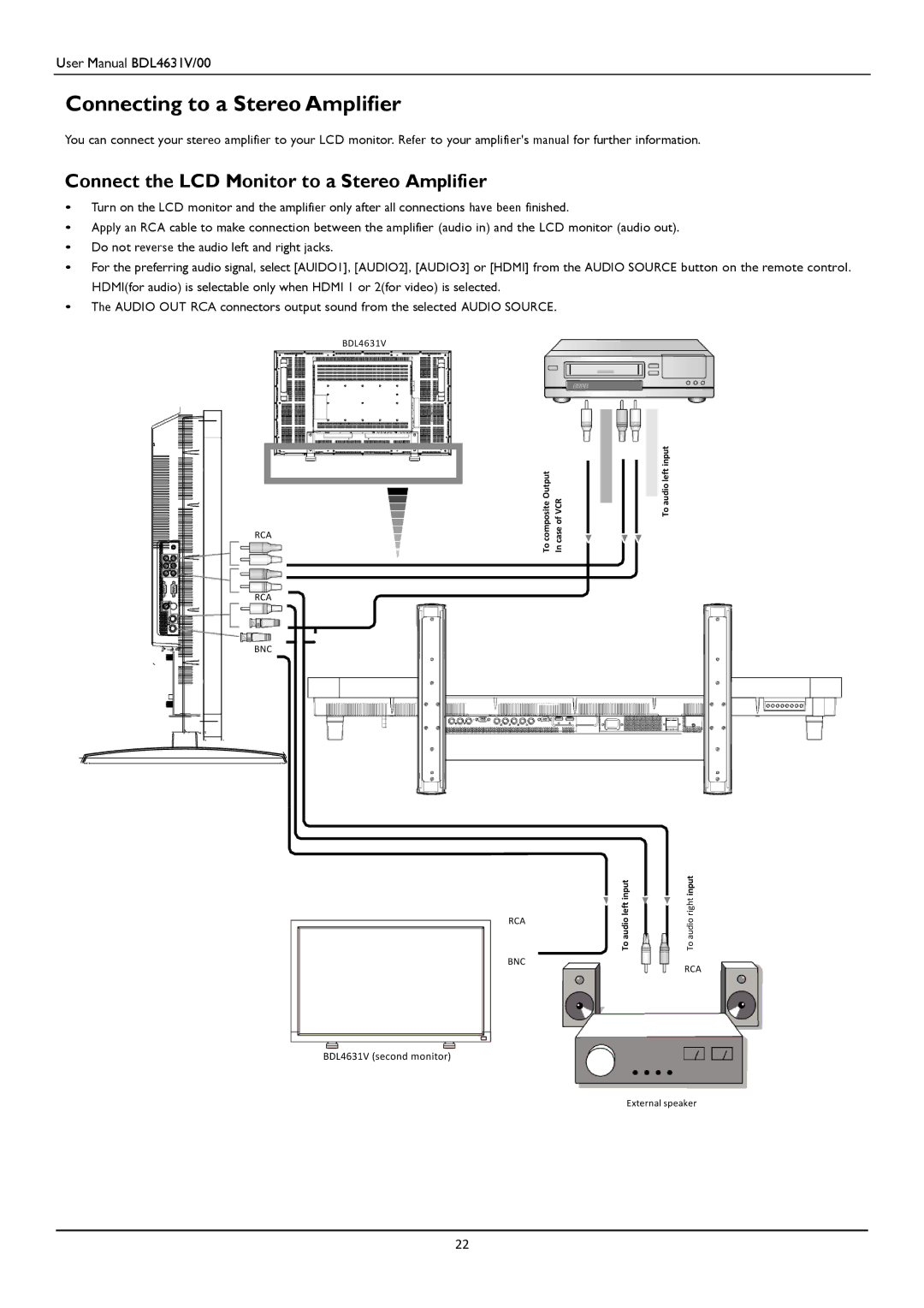 Philips BDL4631V user manual Connecting to a Stereo Amplifier, Connect the LCD Monitor to a Stereo Amplifier 