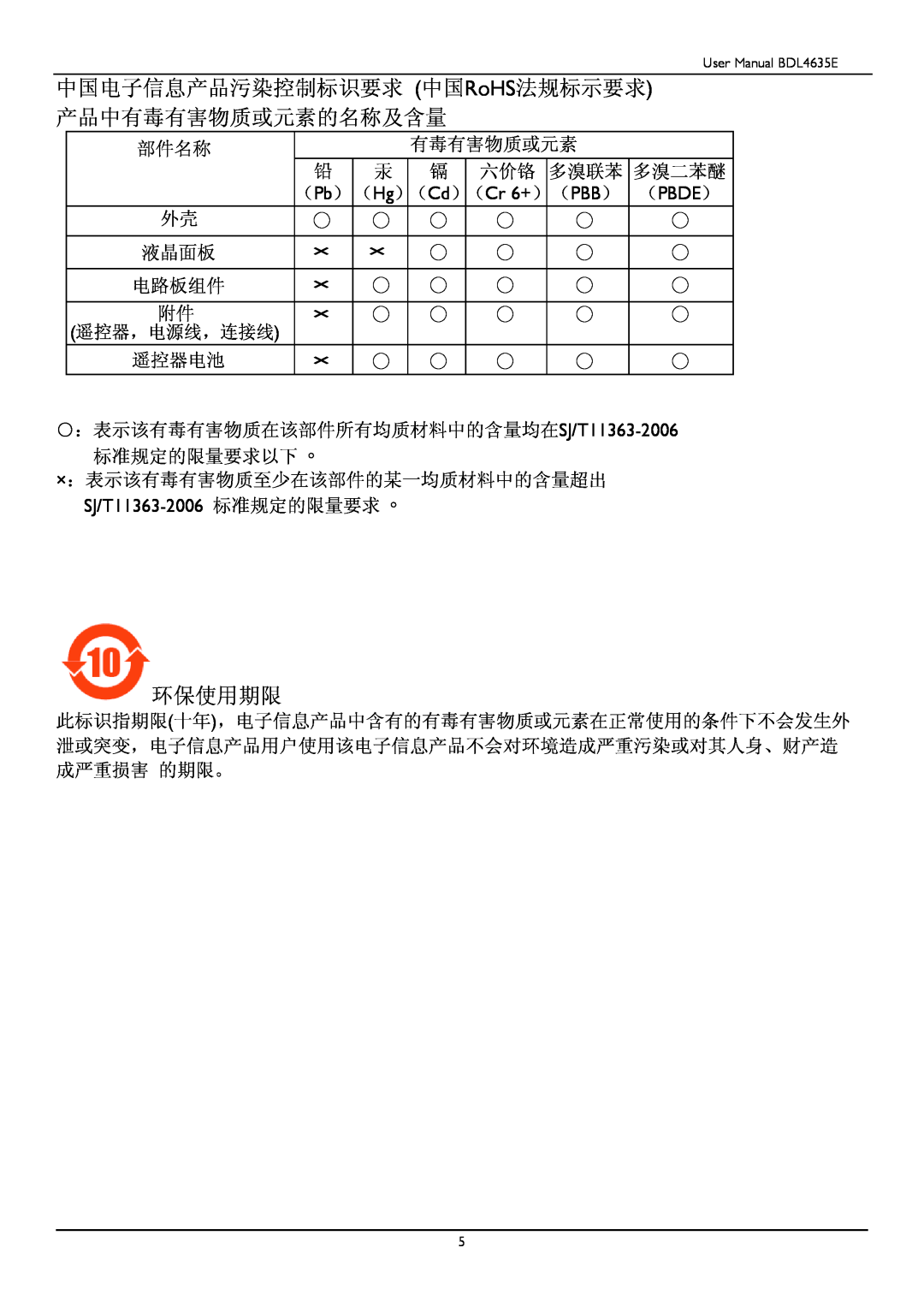 Philips BDL4635E/00 user manual 环保使用期限, 中国电子信息产品污染控制标识要求 中国RoHS法规标示要求 产品中有毒有害物质或元素的名称及含量 