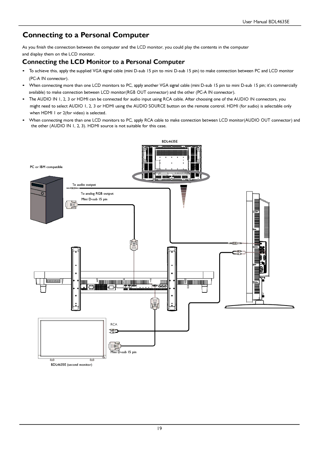 Philips BDL4635E/00 user manual Connecting to a Personal Computer, Connecting the LCD Monitor to a Personal Computer 