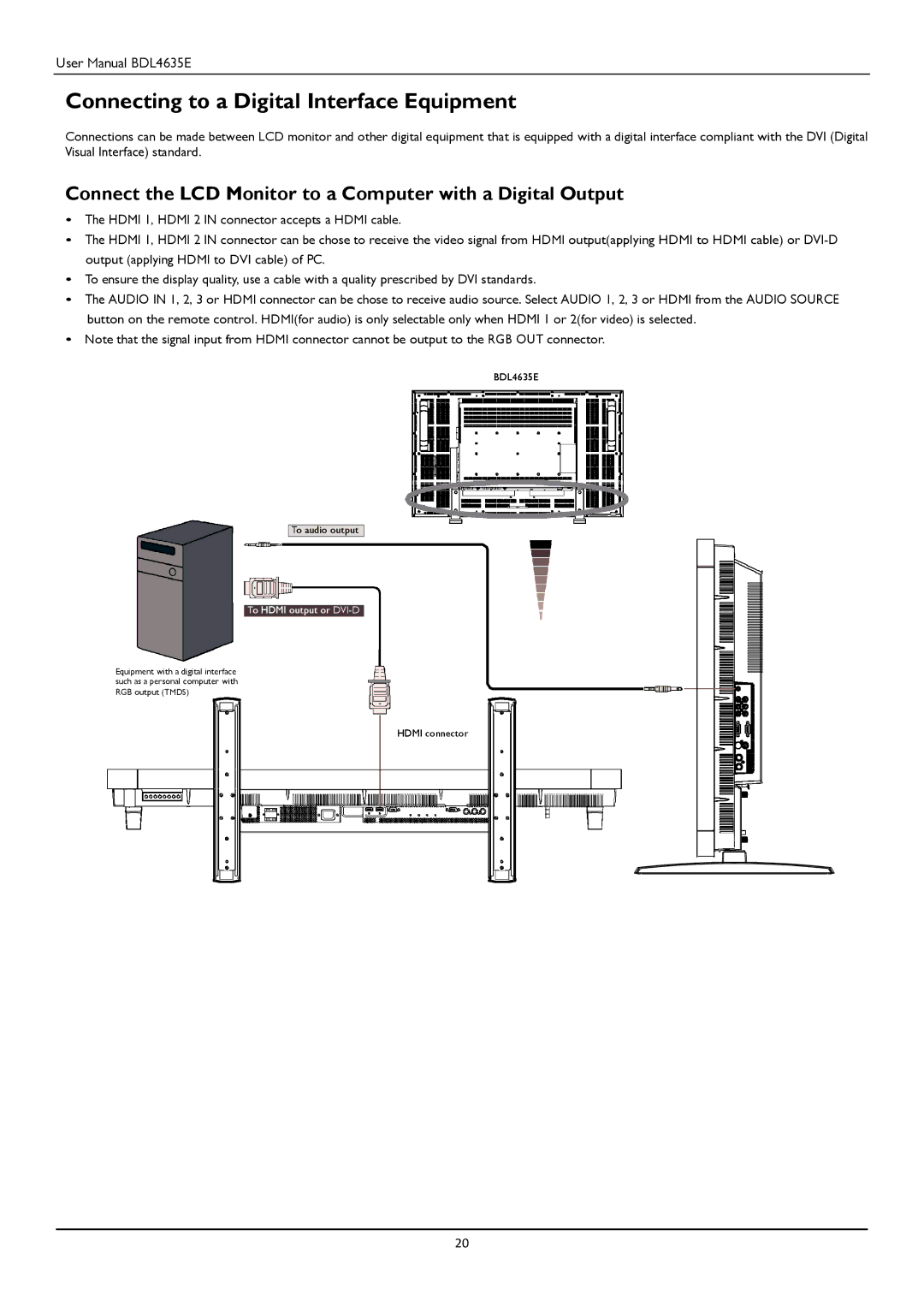 Philips BDL4635E Connecting to a Digital Interface Equipment, Connect the LCD Monitor to a Computer with a Digital Output 