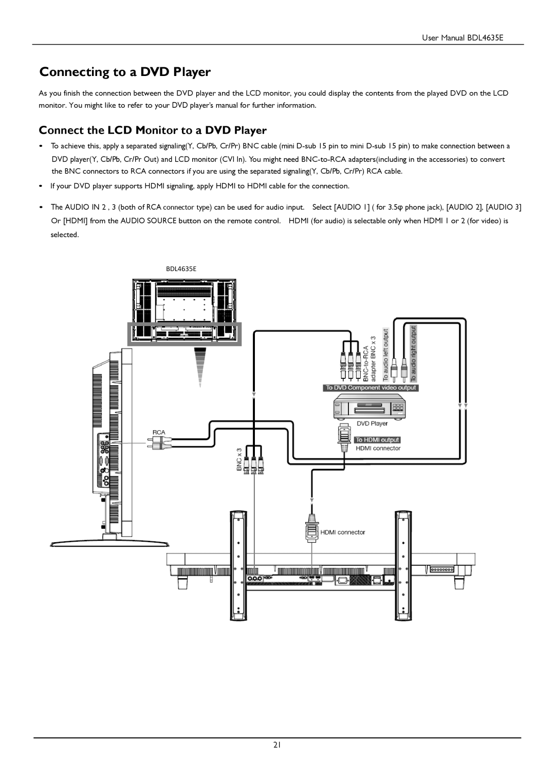 Philips BDL4635E/00 user manual Connecting to a DVD Player, Connect the LCD Monitor to a DVD Player 