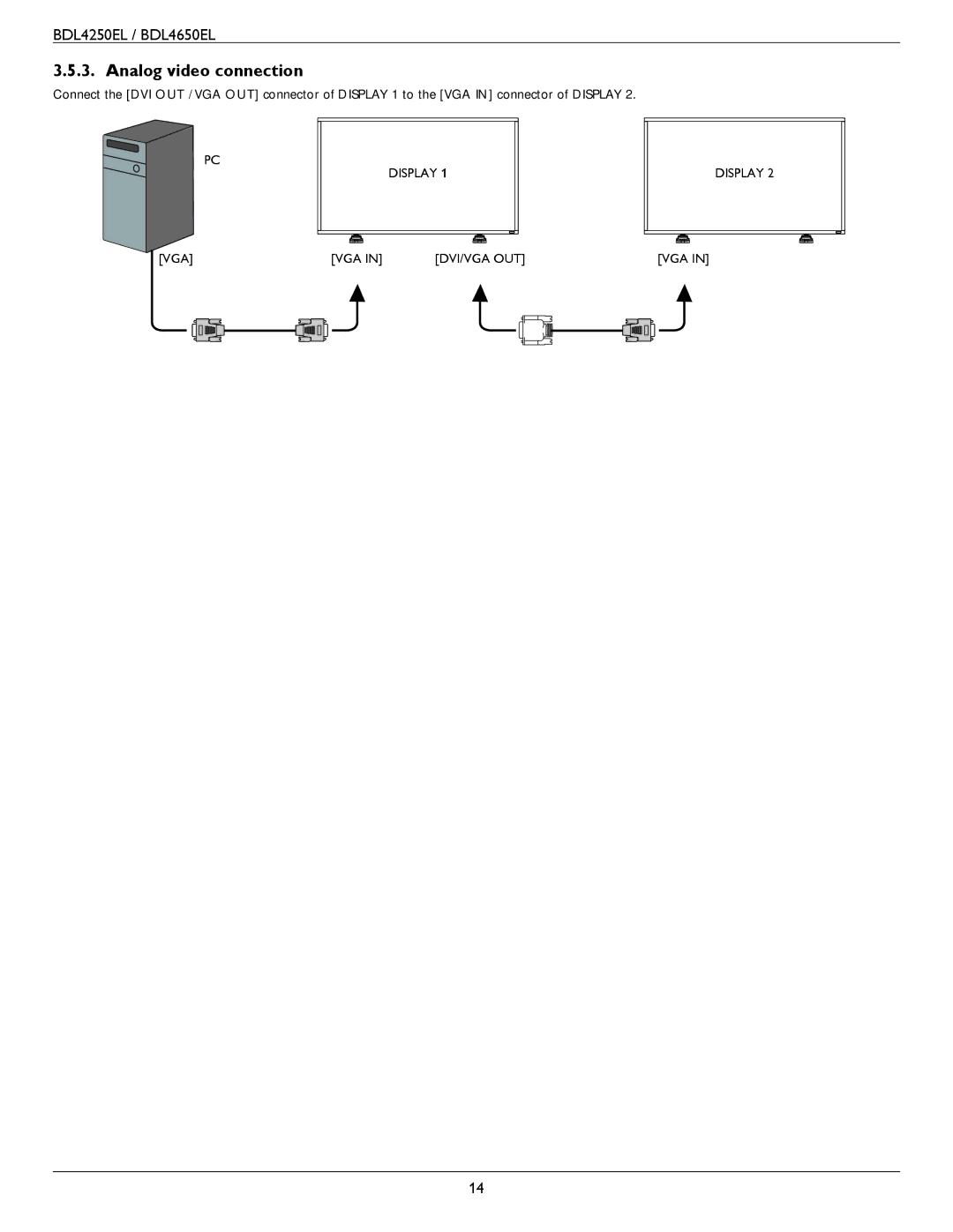 Philips BDL4650E, BDL4250EL user manual Analog video connection 