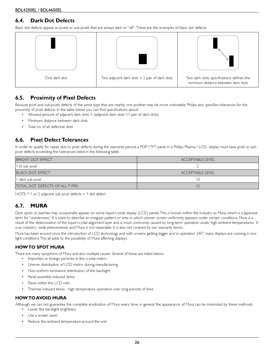 Philips BDL4650E, BDL4250EL user manual Dark Dot Defects, Proximity of Pixel Defects, Pixel Defect Tolerances, Mura 