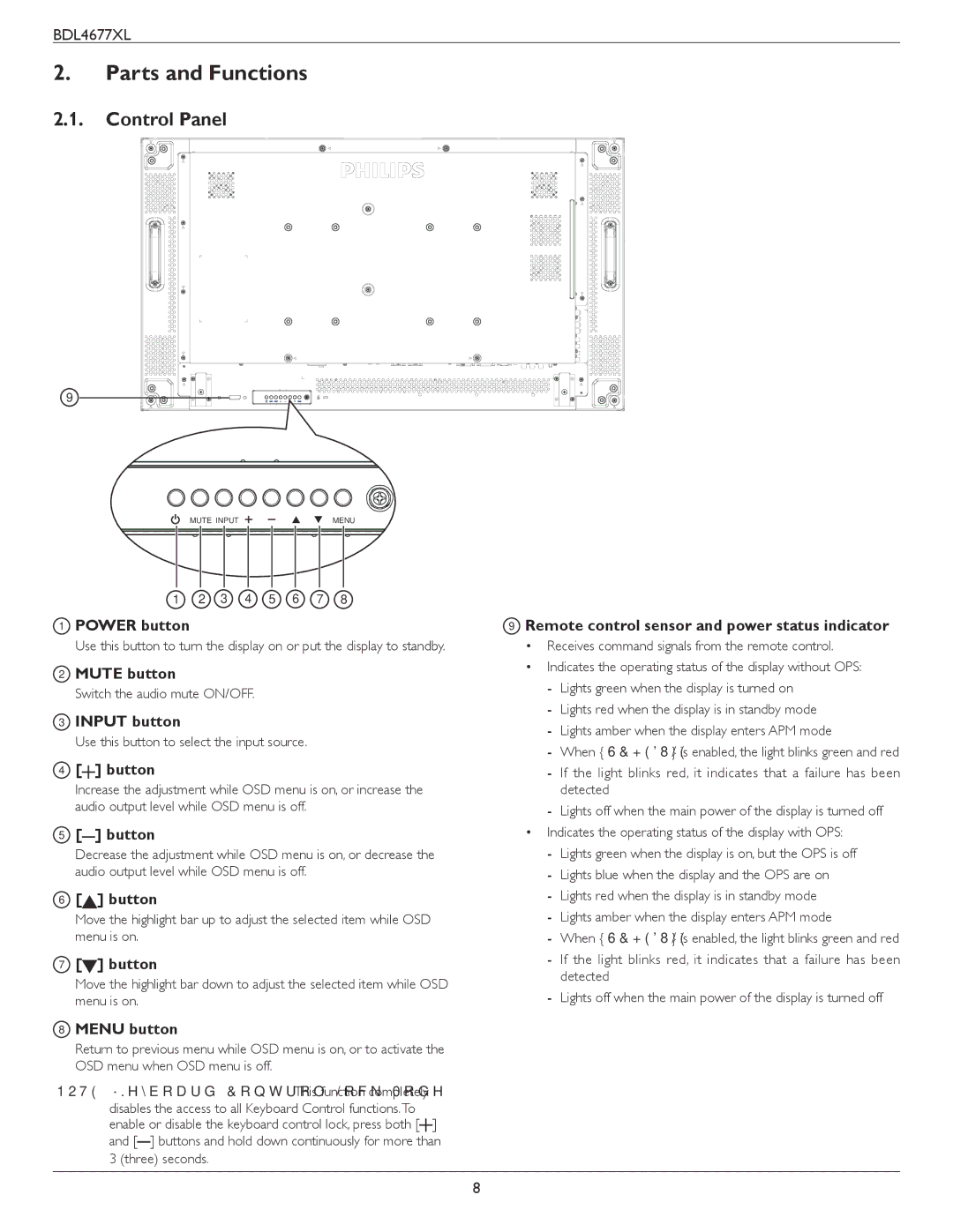 Philips BDL4677XL user manual Parts and Functions, Control Panel 