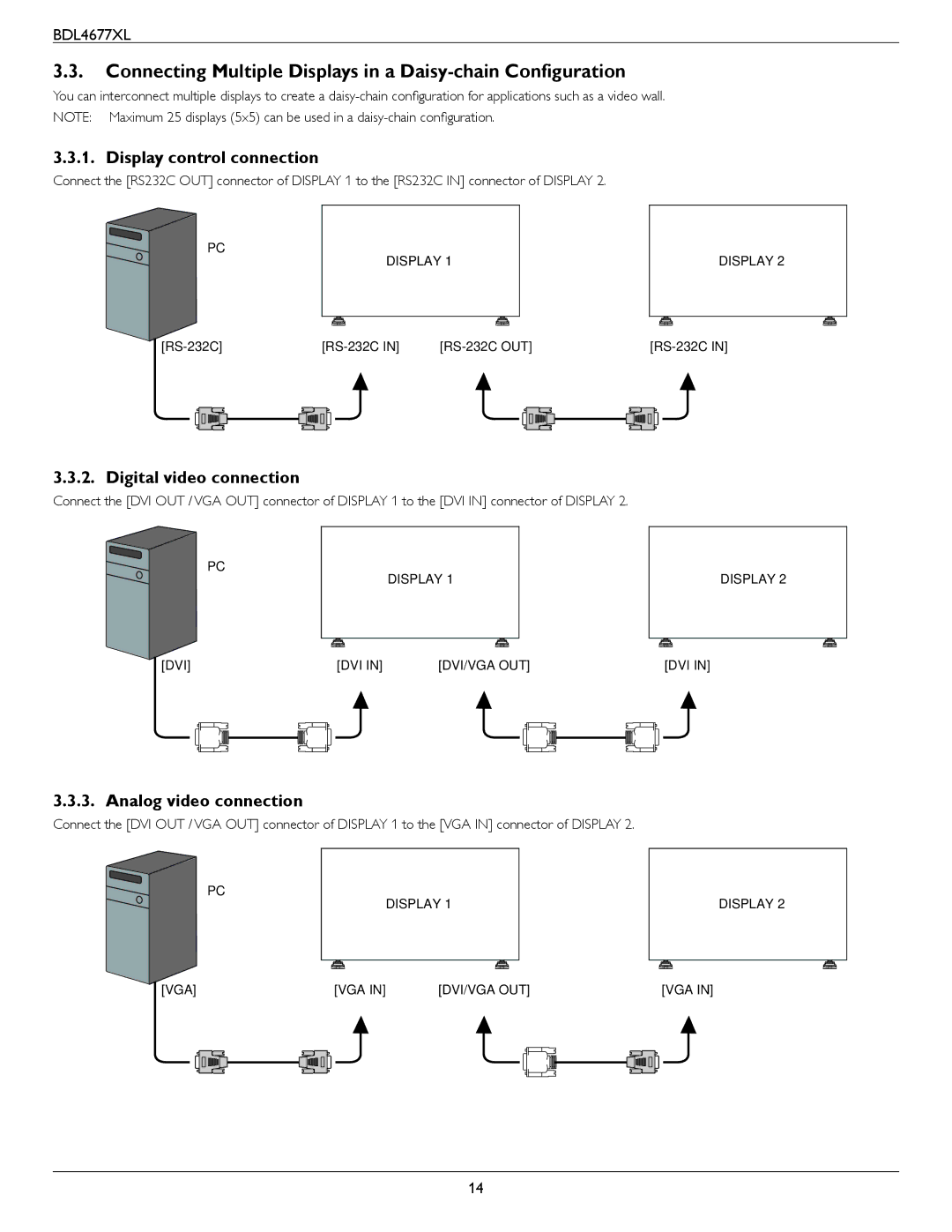 Philips BDL4677XL user manual Connecting Multiple Displays in a Daisy-chain Configuration, Display control connection 