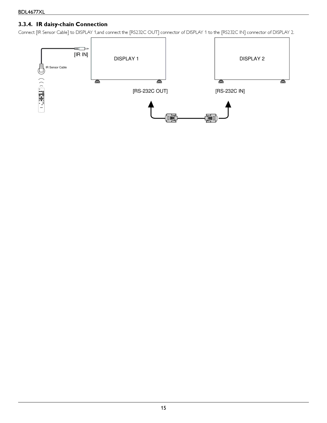 Philips BDL4677XL user manual IR daisy-chain Connection, RS-232C OUT 