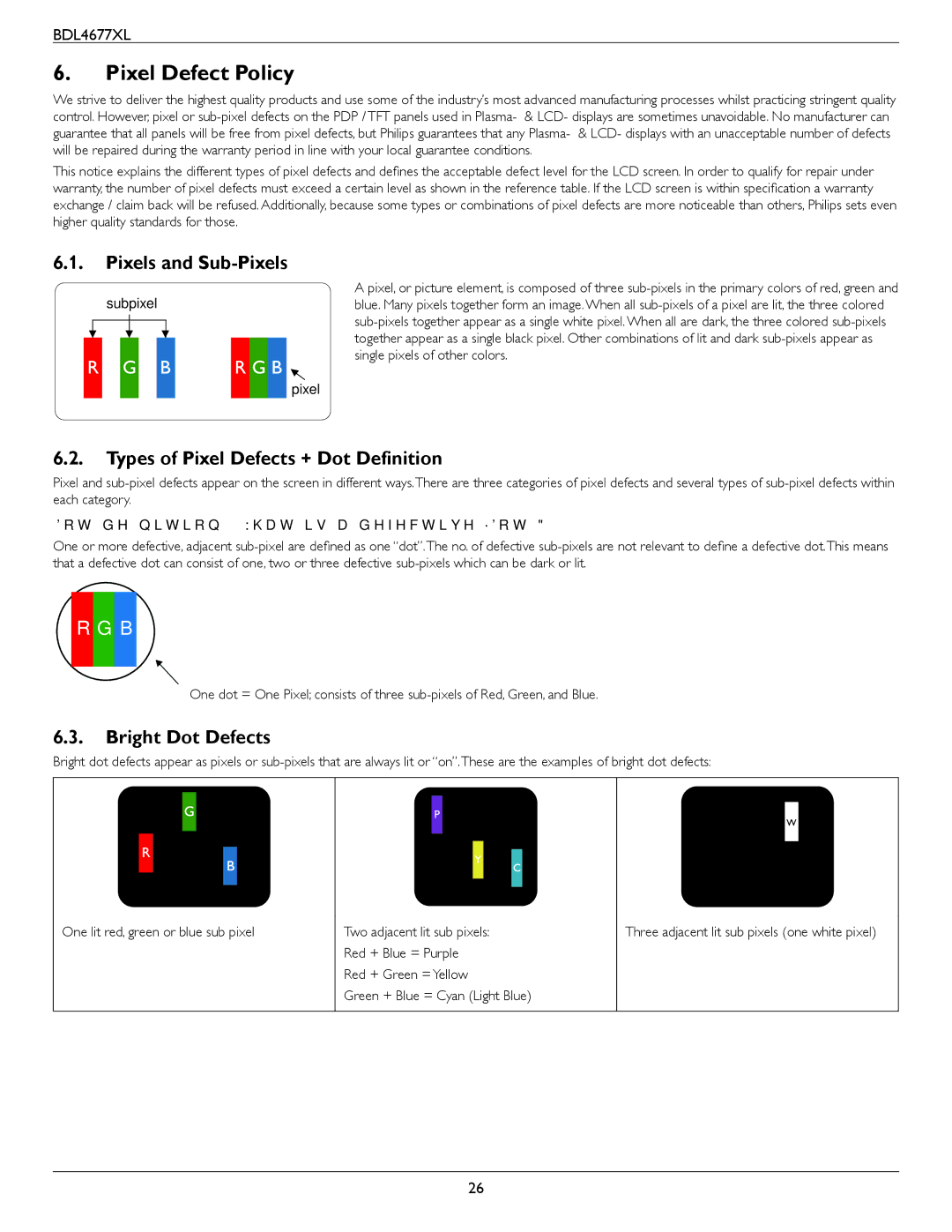 Philips BDL4677XL Pixel Defect Policy, Pixels and Sub-Pixels, Types of Pixel Defects + Dot Definition, Bright Dot Defects 