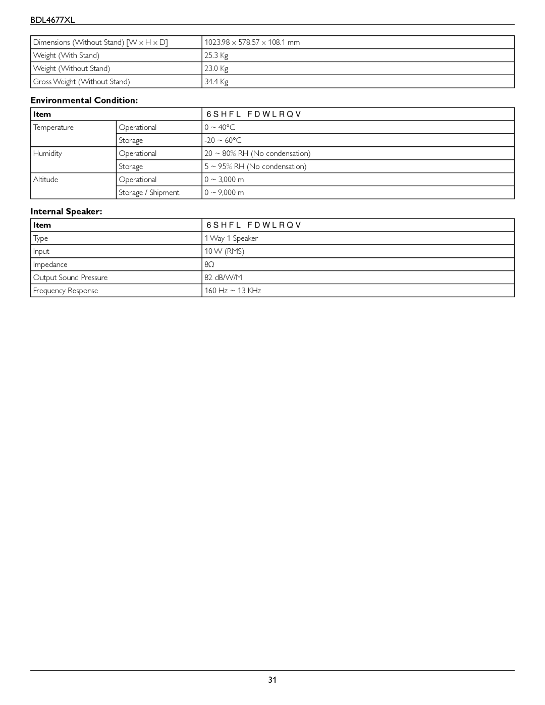 Philips BDL4677XL user manual Environmental Condition, Internal Speaker 