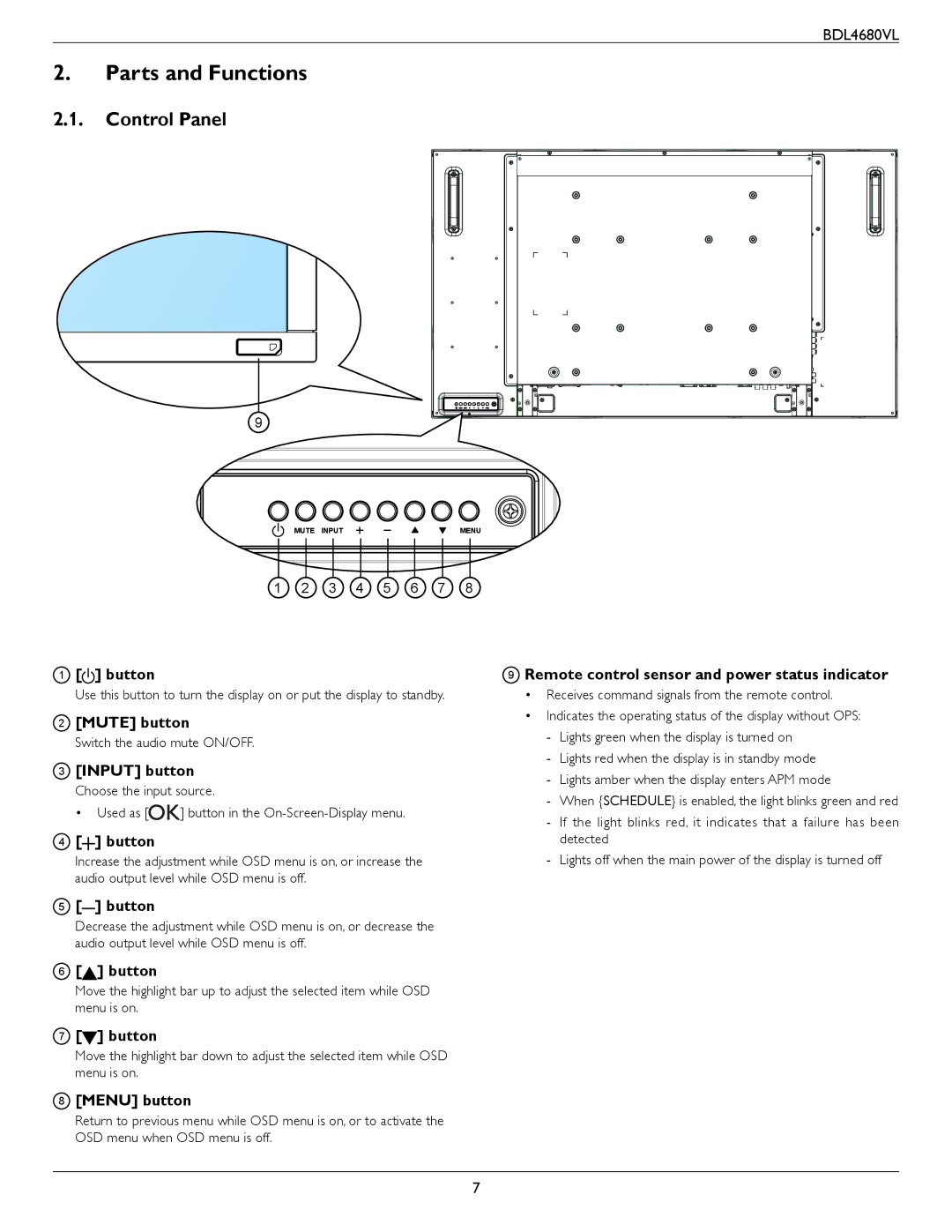 Philips BDL4680VL user manual Parts and Functions, Control Panel 