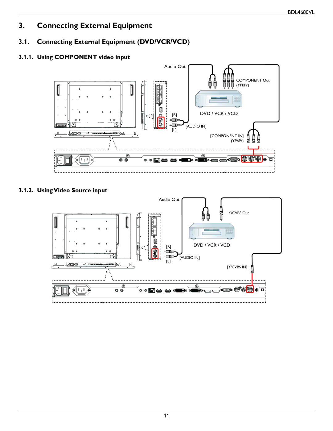 Philips BDL4680VL Connecting External Equipment DVD/VCR/VCD, Using Component video input, Using Video Source input 