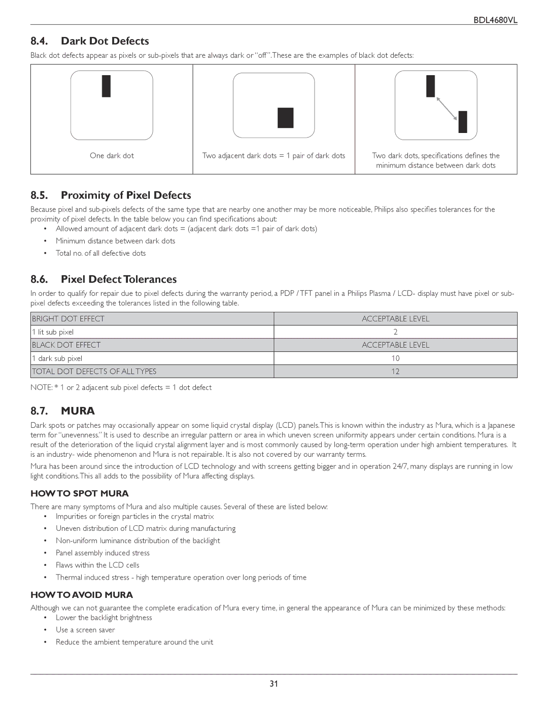 Philips BDL4680VL user manual Dark Dot Defects, Proximity of Pixel Defects, Pixel Defect Tolerances, Mura 