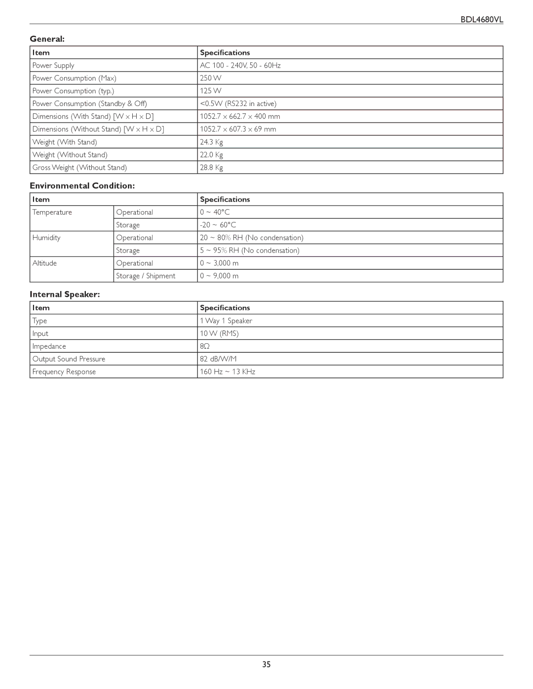 Philips BDL4680VL user manual General, Environmental Condition, Internal Speaker 