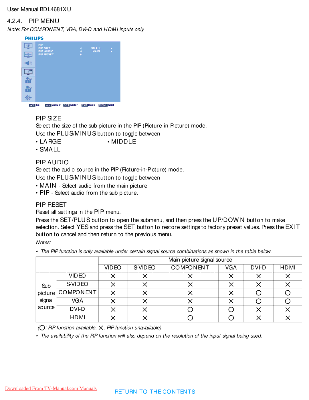 Philips BDL4681XU user manual PIP Size, Large Middle Small PIP Audio, PIP Reset 