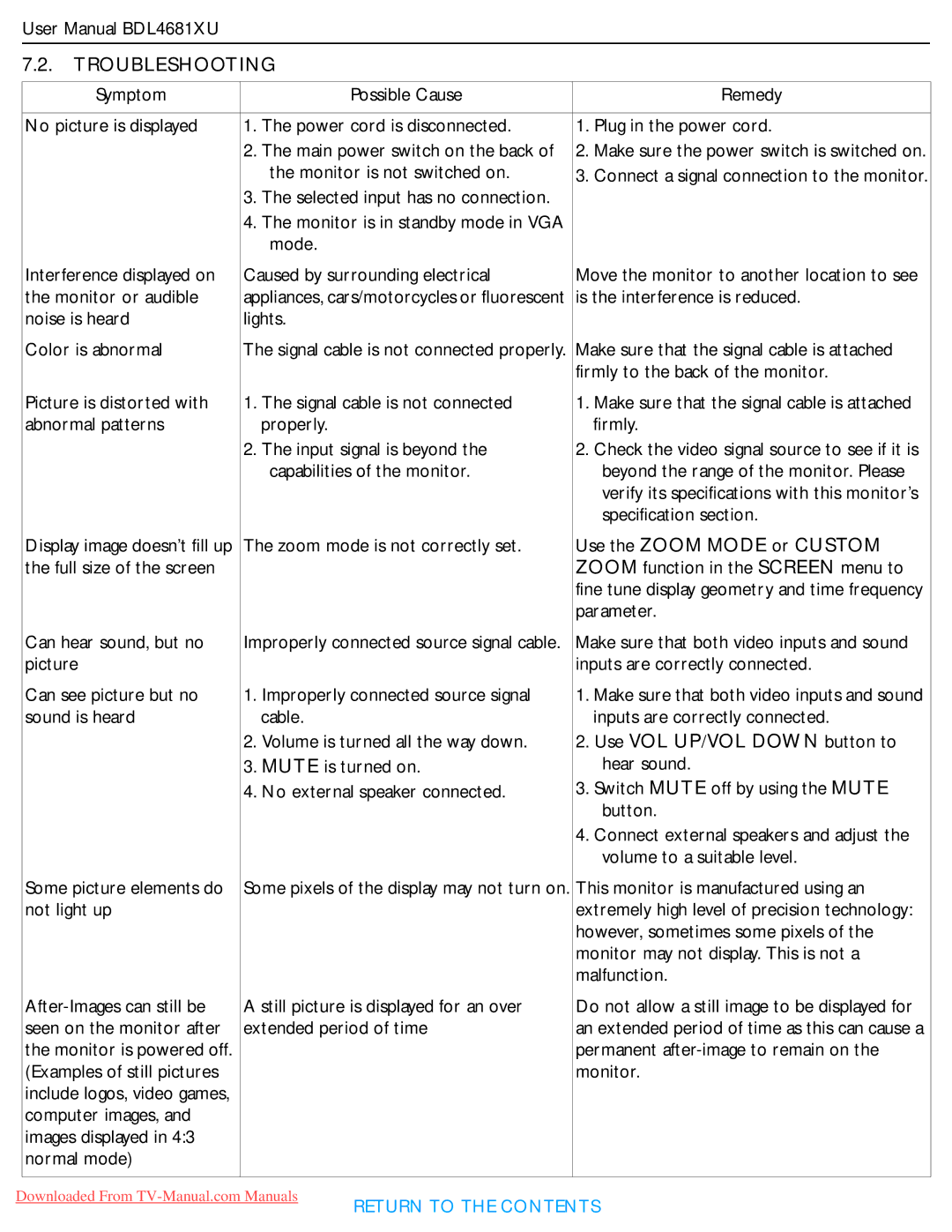 Philips BDL4681XU user manual Troubleshooting, Use the Zoom Mode or Custom 