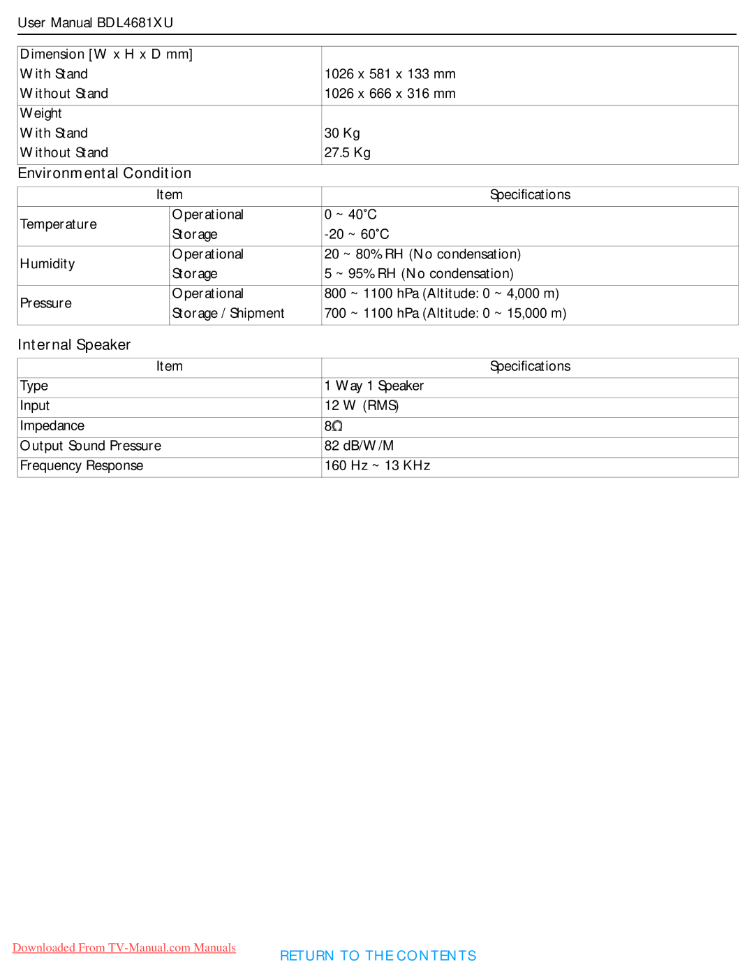 Philips BDL4681XU user manual Environmental Condition, Internal Speaker 