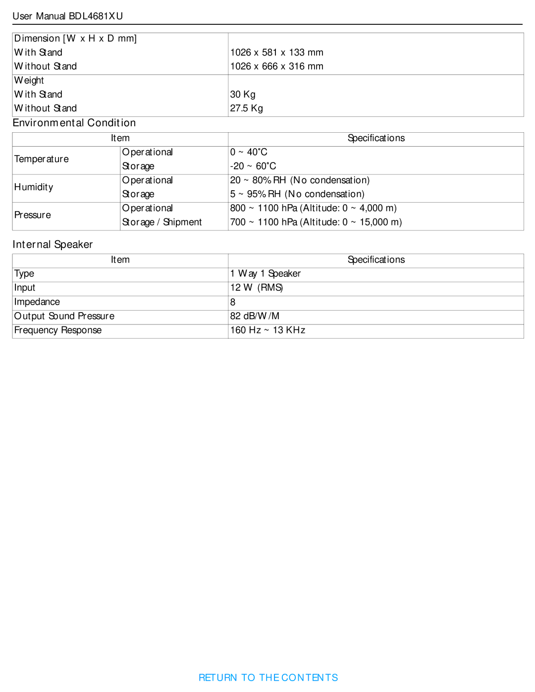 Philips BDL4681XU/00 user manual Environmental Condition, Internal Speaker 