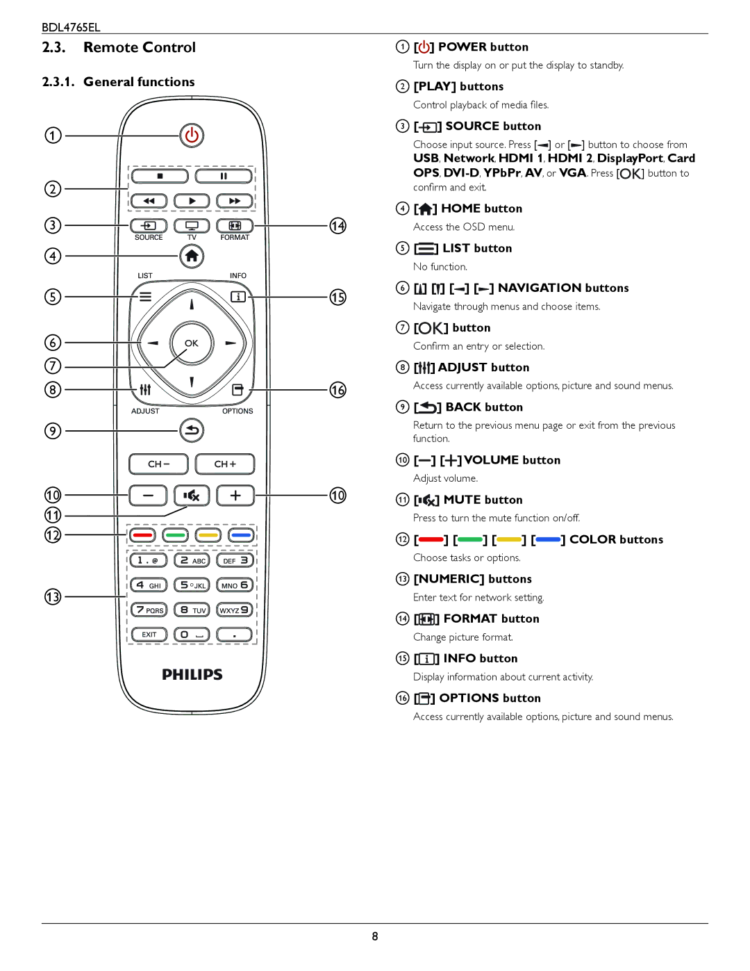 Philips BDL4765El user manual Remote Control, General functions 