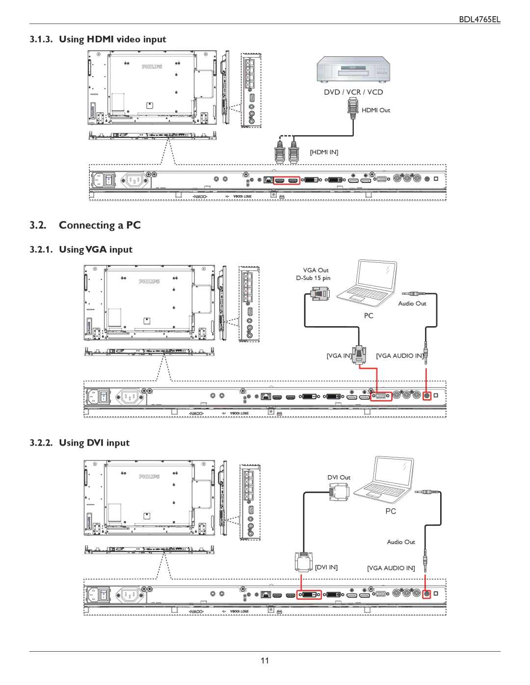 Philips BDL4765El user manual Connecting a PC, Using Hdmi video input, Using VGA input, Using DVI input 