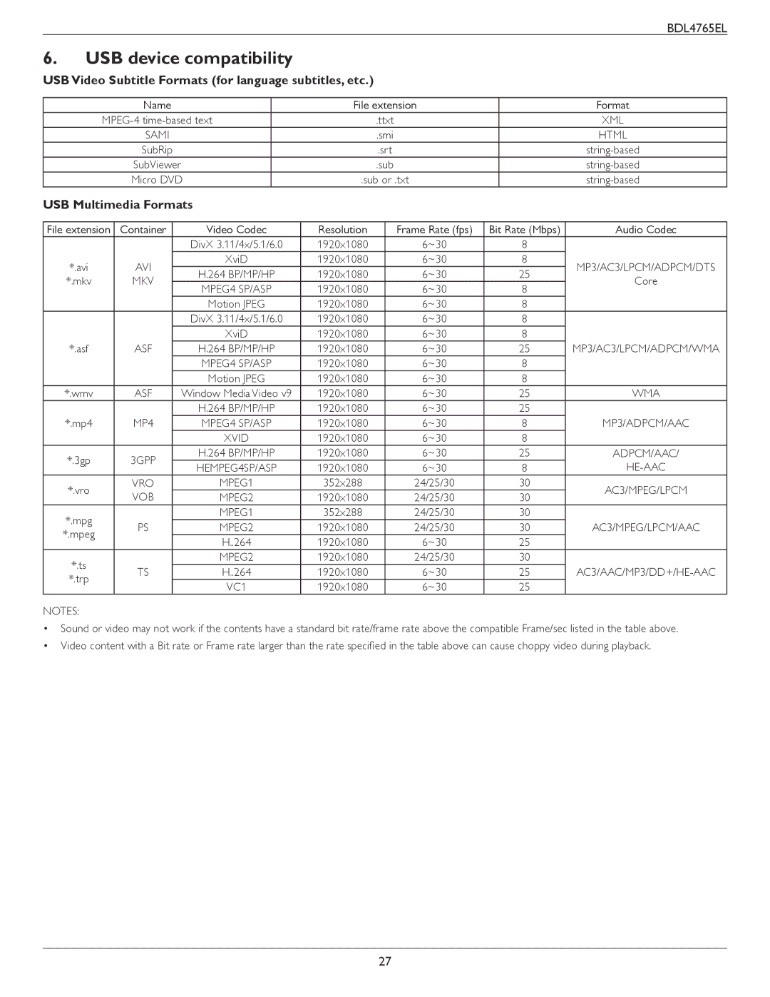 Philips BDL4765El USB device compatibility, USB Video Subtitle Formats for language subtitles, etc, USB Multimedia Formats 