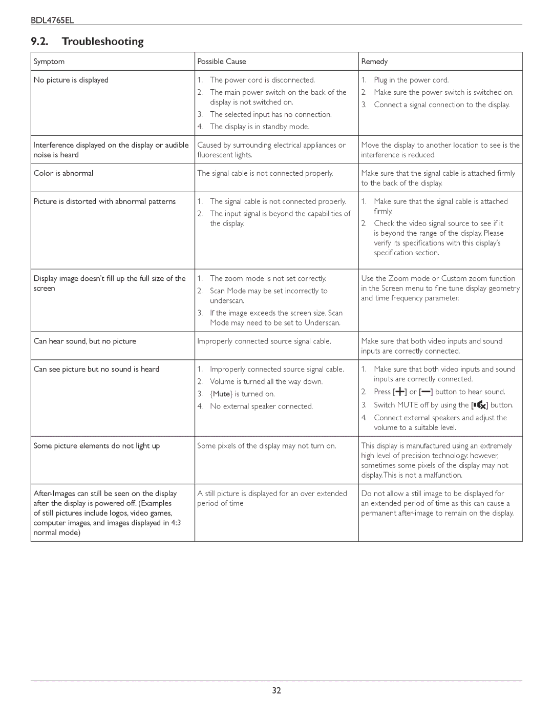 Philips BDL4765El user manual Troubleshooting 