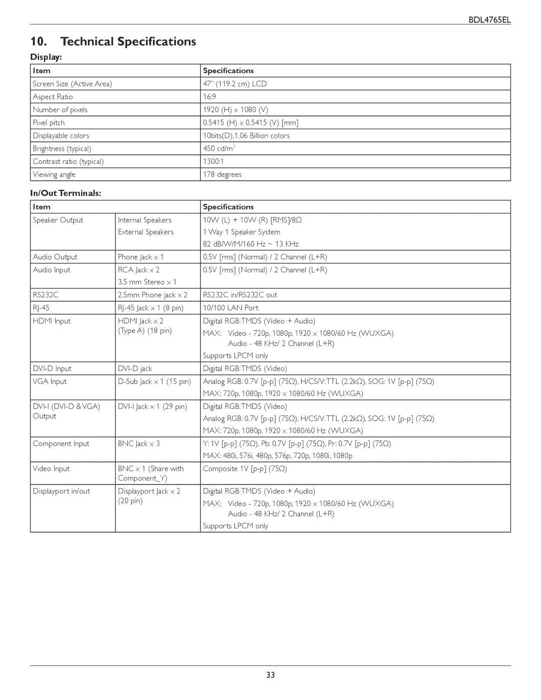 Philips BDL4765El user manual Technical Specifications, Display, In/Out Terminals 