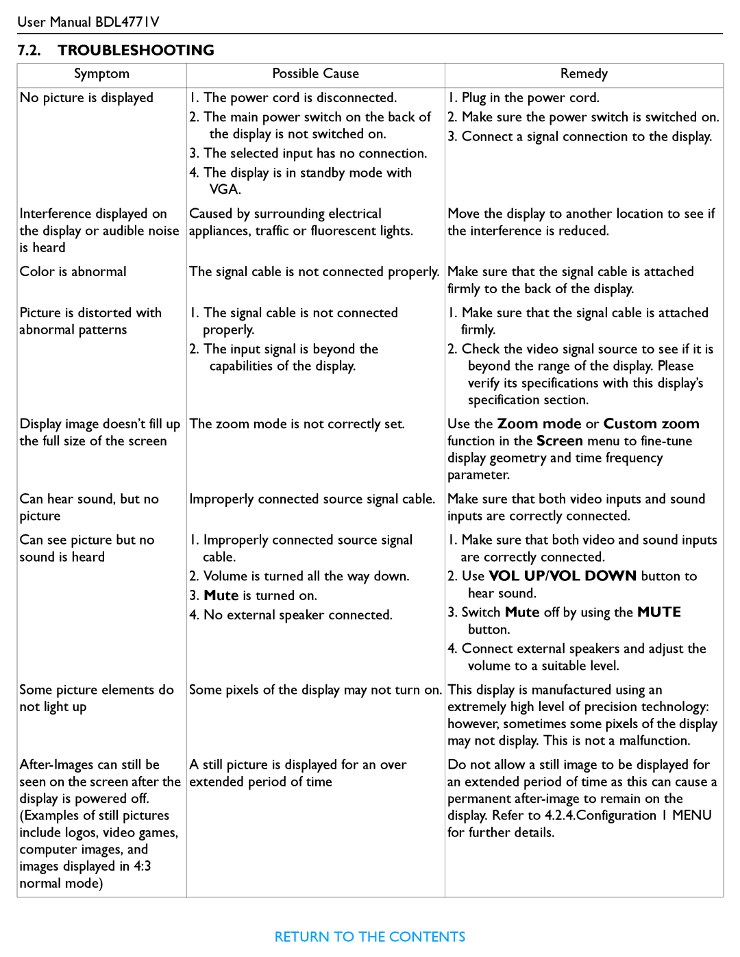 Philips BDL4771V user manual Troubleshooting, Use the Zoom mode or Custom zoom 