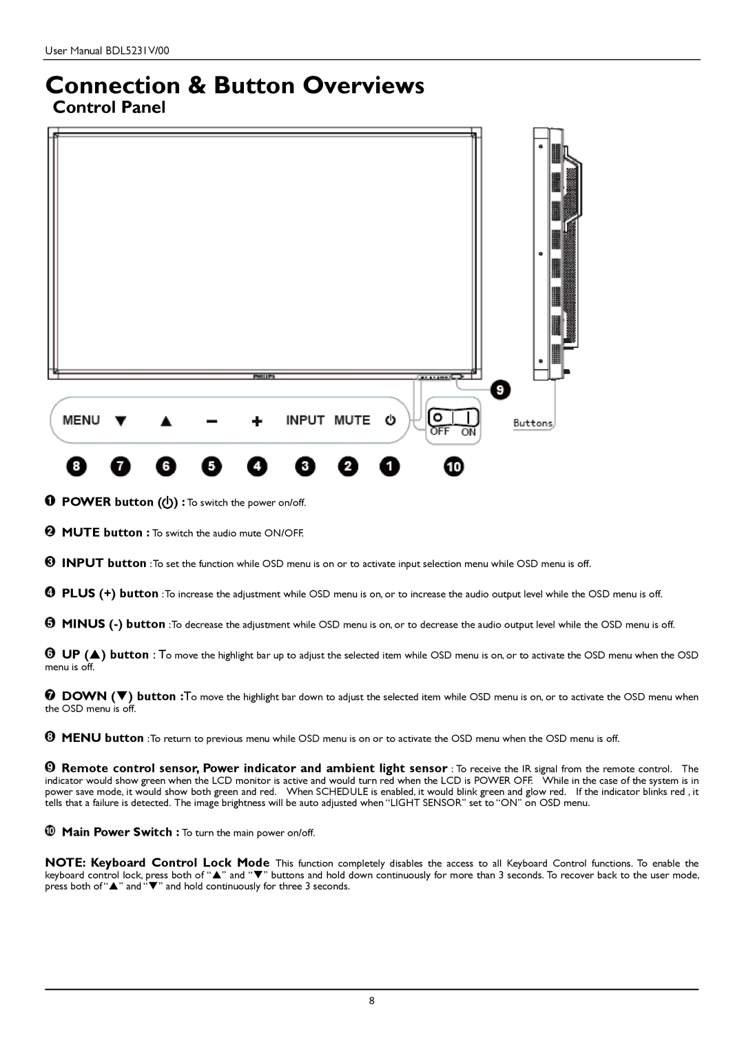 Philips BDL5231V user manual Connection & Button Overviews, Control Panel 