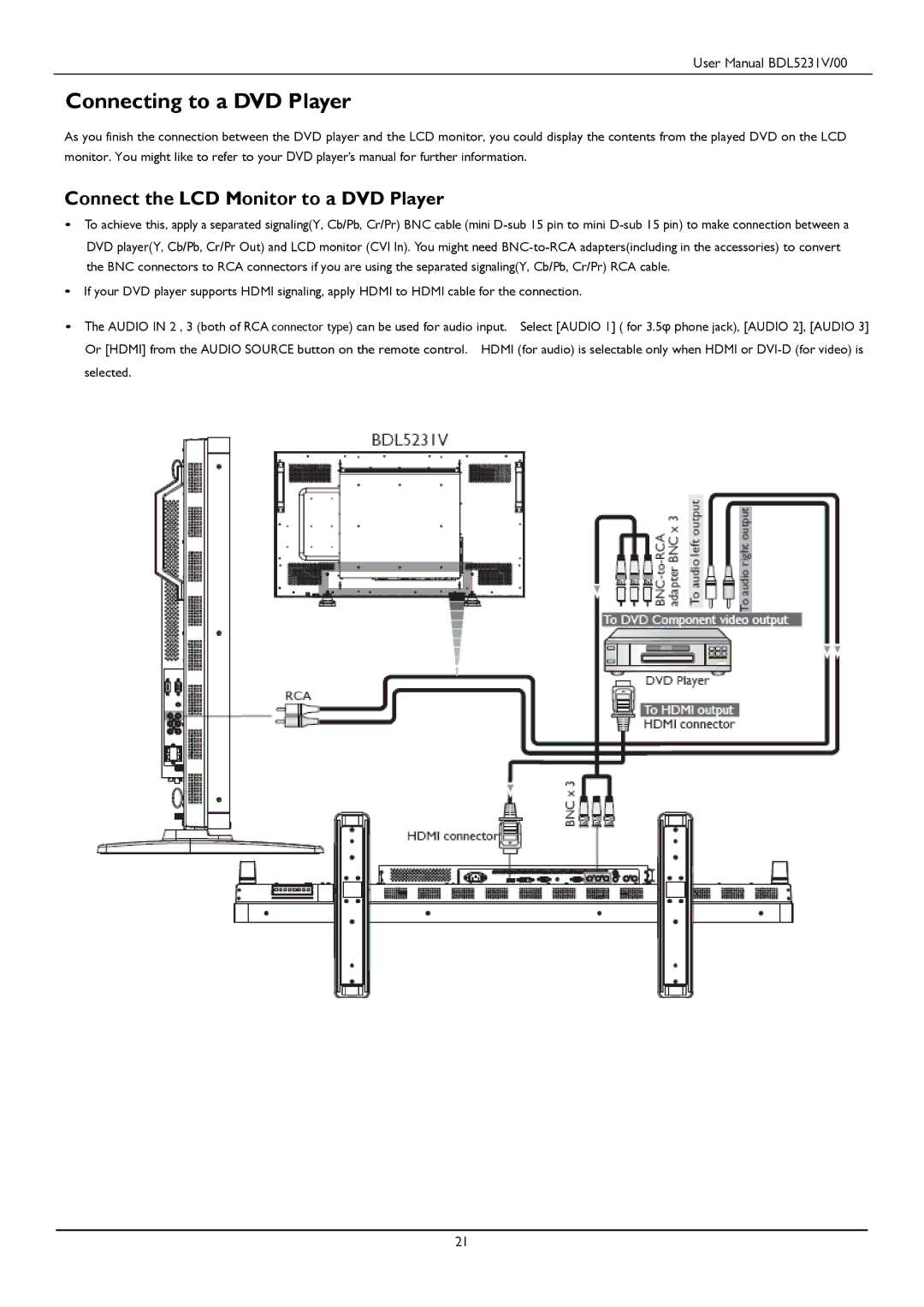 Philips BDL5231V user manual Connecting to a DVD Player, Connect the LCD Monitor to a DVD Player 