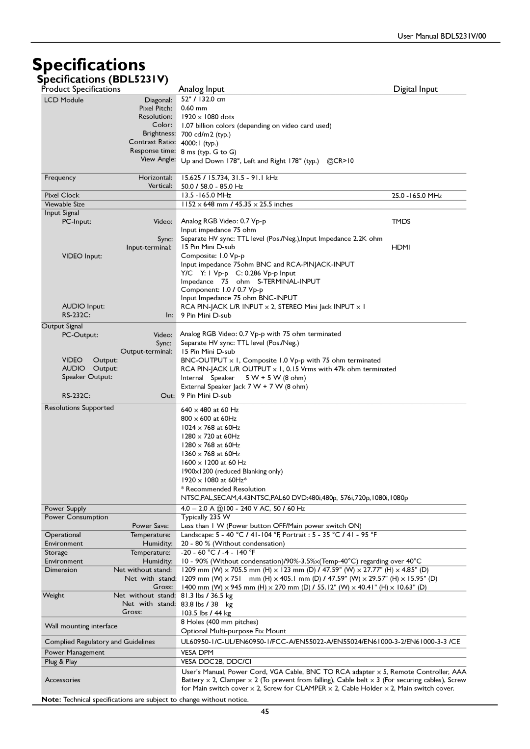 Philips user manual Specifications BDL5231V 