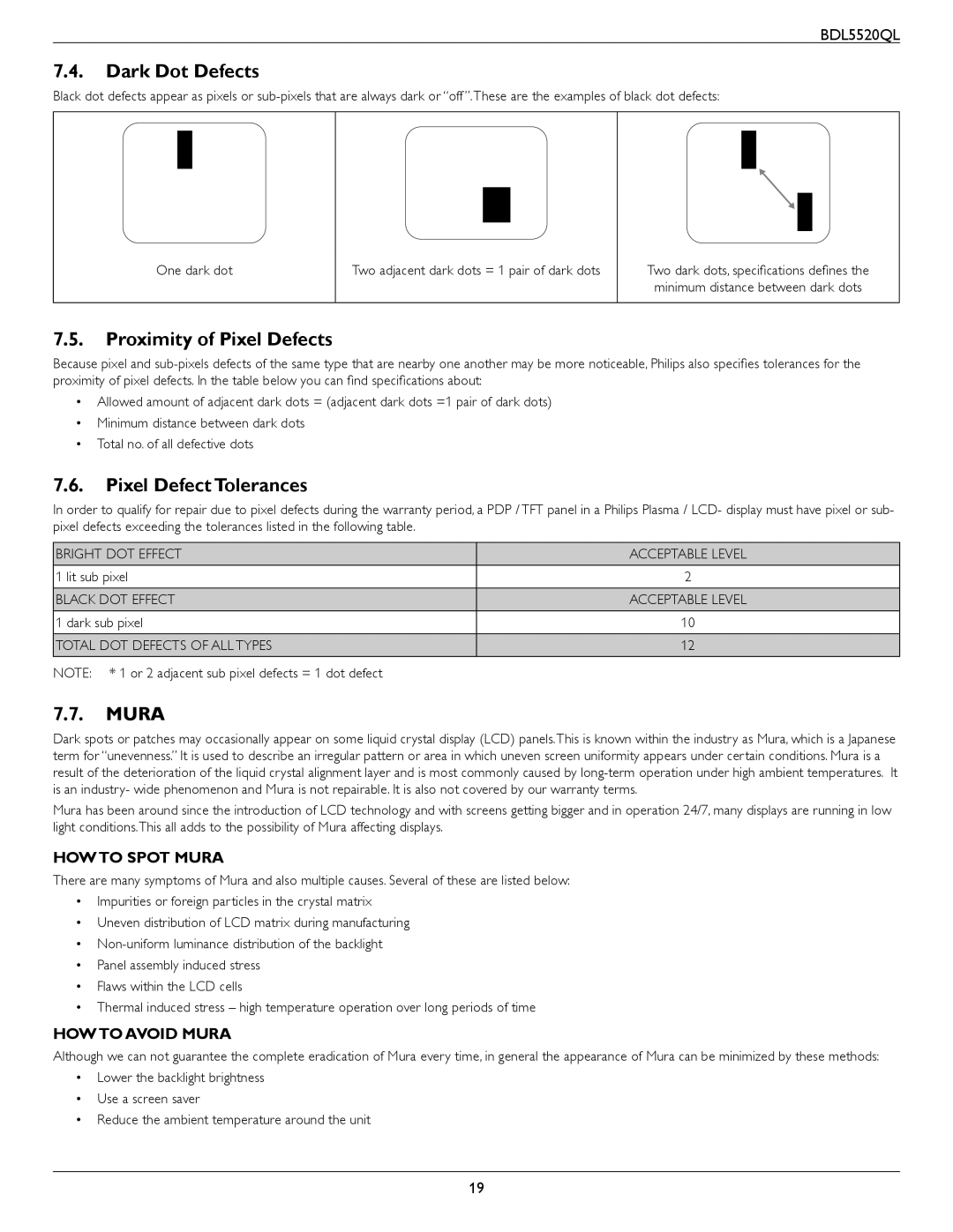 Philips BDL5520QL user manual Dark Dot Defects, Proximity of Pixel Defects, Pixel Defect Tolerances, Mura 