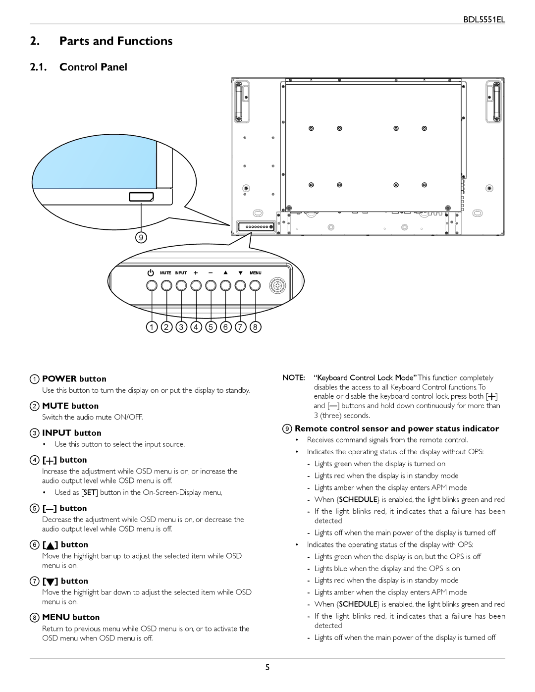 Philips BDL5551EL user manual Control Panel 