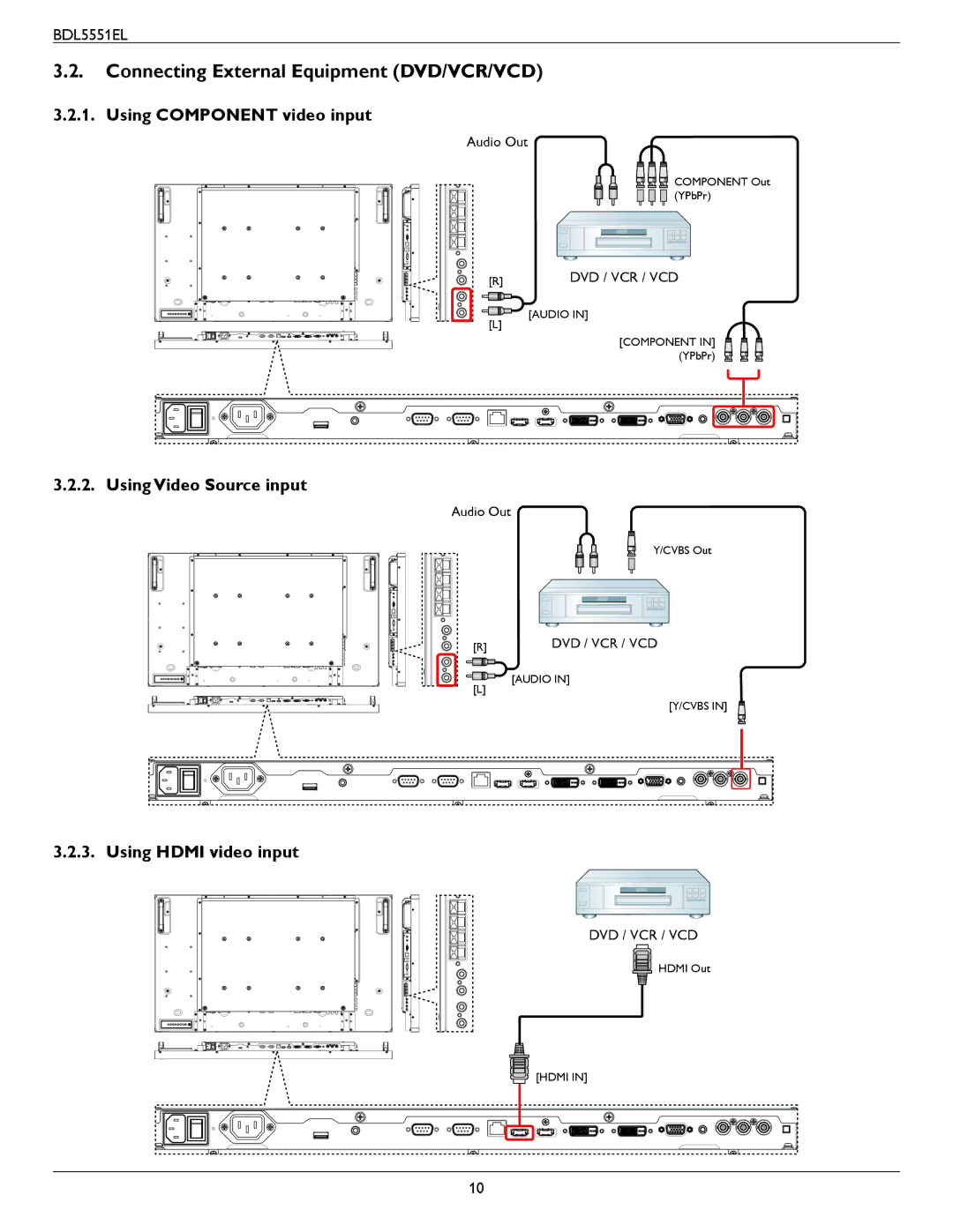 Philips BDL5551EL Connecting External Equipment DVD/VCR/VCD, Using Component video input, Using Video Source input 