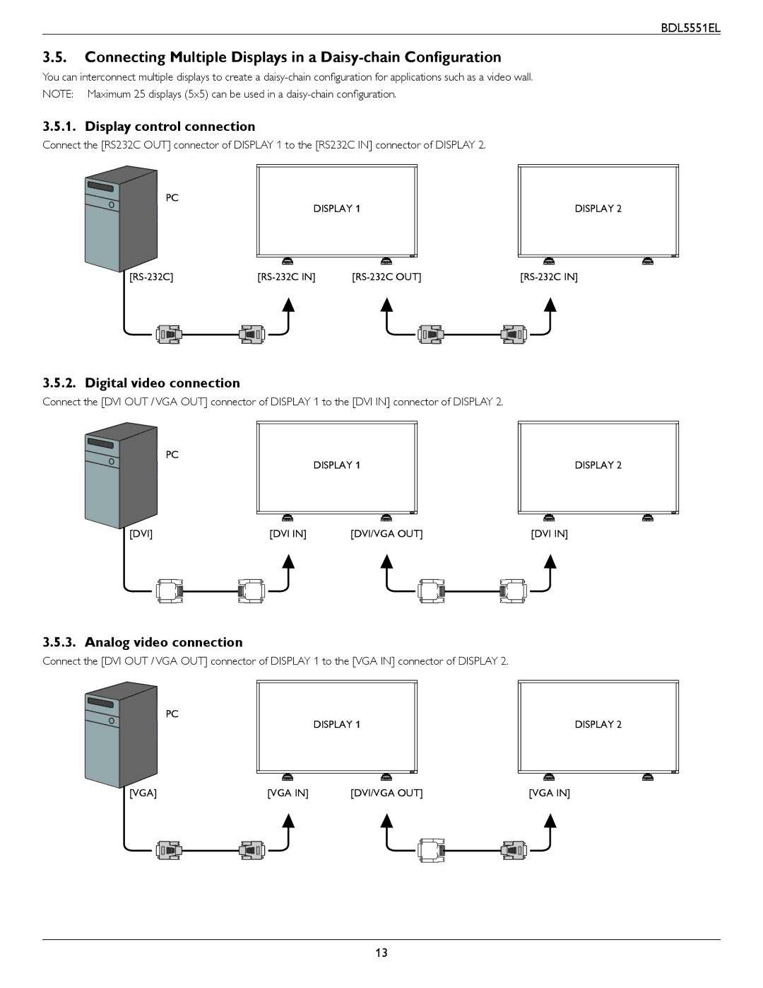 Philips BDL5551EL user manual Connecting Multiple Displays in a Daisy-chain Configuration, Display control connection 