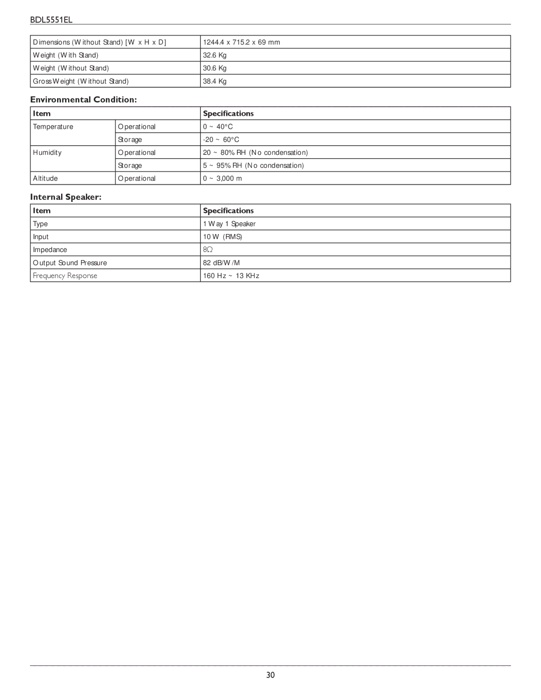 Philips BDL5551EL user manual Environmental Condition, Internal Speaker 