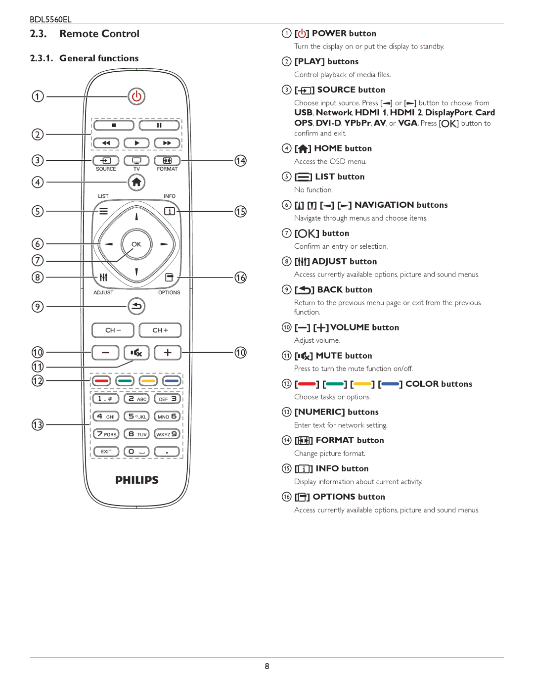 Philips BDL5560EL user manual Remote Control, General functions 